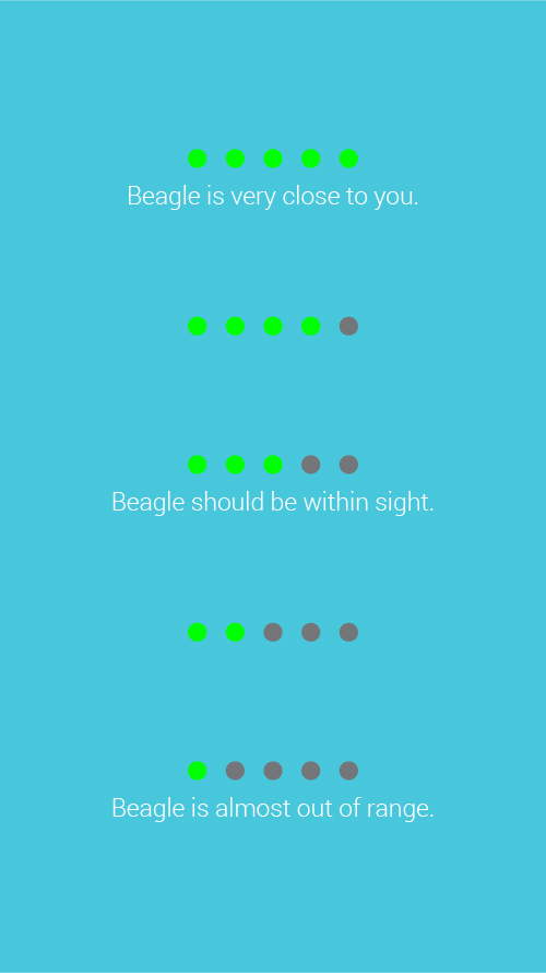 Tether Mode Proximity Meter