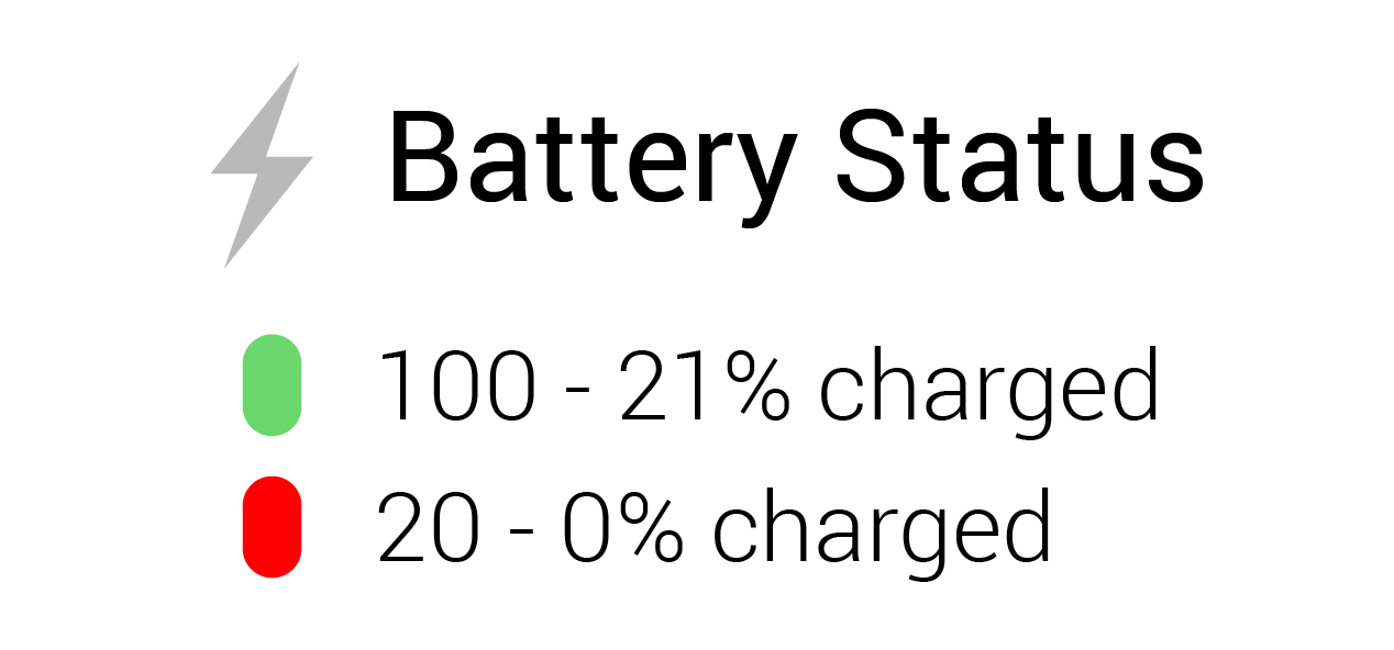 Battery Status