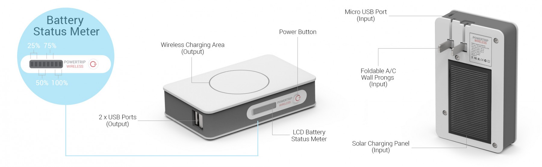 PowerTrip Wireless Diagram